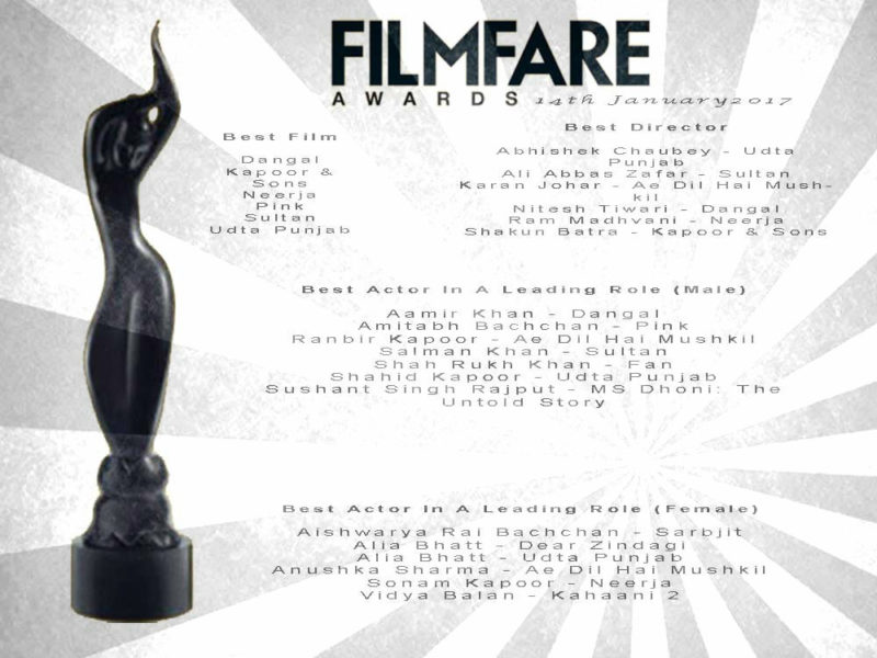 filmfare awards 2017 Nominations