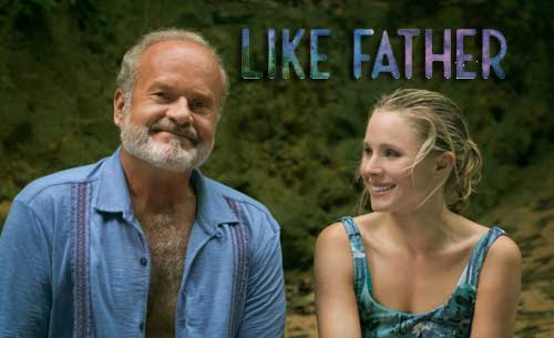 Like father movie cast plot wiki