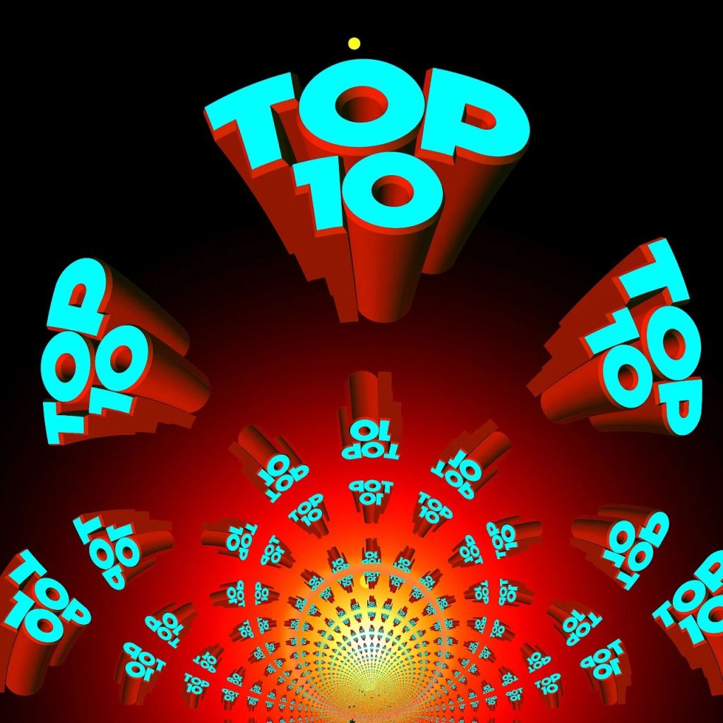 Netflix Top 10 English TV Series on May 1 2022