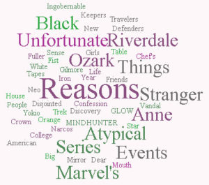 most watched tv shows of 2017 on Netflix
