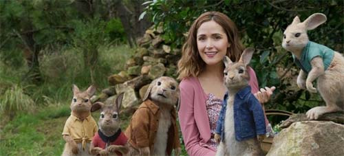 Ppeter Rabbit Movie | Cast, Plot, Wiki, Trailer