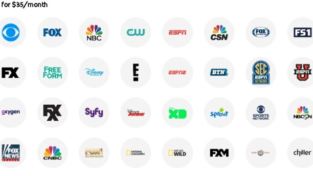 youtube tv channel list